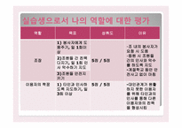안산시 장애인 종합복지관 기관 소개-18