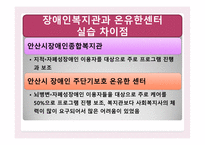안산시 장애인 종합복지관 기관 소개-20