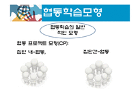 협동학습모형_협동의 의미와 특성-20