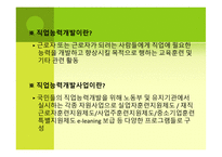 직업능력개발사업의 이해-2