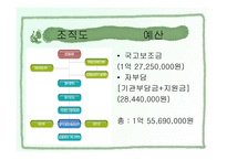 인광 알코올 상담센터 소개-6
