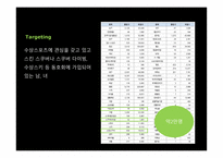 해양스포츠 크루즈-4