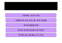 강릉 종합사회복지관 소개-12