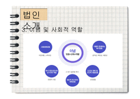 에덴 장애인 종합복지관 현장실습-5