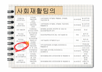 에덴 장애인 종합복지관 현장실습-14