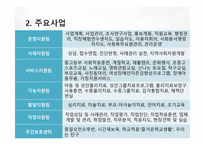 실습 발표 천안시 장애인 종합복지관-6