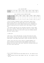 영화 Inthisworld와 난민 문제-5
