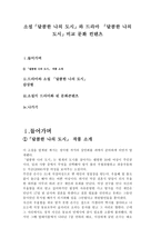 [문화 컨텐츠] 소설 달콤한 나의 도시와 드라마 달콤한 나의 도시 비교 문화 컨텐츠-1