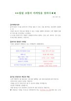 필립 코틀러 마케팅을 말하다 독후감-1