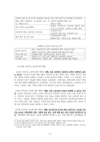 교육의 동향과 과제 독후감-5