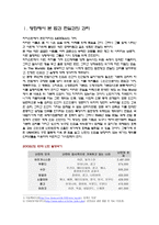 영화 InThisWorld감상문-2