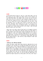문화코드 영화와 페미니즘-1