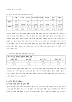 데이트 폭력의 위험요소와 대책 논문 요약-7