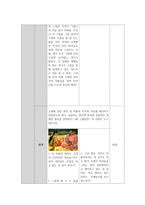 초등학교 고학년 미술과 활동계획안 고갱 감상-3