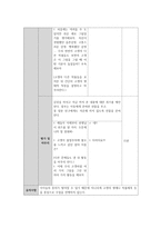 초등학교 고학년 미술과 활동계획안 고갱 감상-5