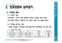 검사의 활용, 검사의 기초-8