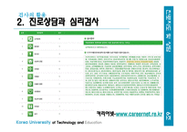 검사의 활용, 검사의 기초-9