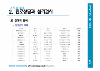 검사의 활용, 검사의 기초-15