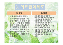 공공부조 -공공부조의 정의와 기본원리-13