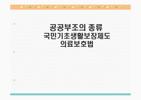 공공부조의 종류 국민기초생활보장제도 의료보호법-1