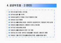 공공부조의 종류 국민기초생활보장제도 의료보호법-7