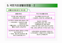 공공부조의 종류 국민기초생활보장제도 의료보호법-9