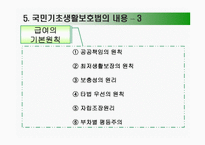 공공부조의 종류 국민기초생활보장제도 의료보호법-11