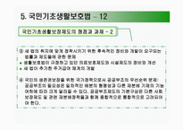 공공부조의 종류 국민기초생활보장제도 의료보호법-19
