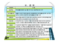 공공부조(국민기초생활보장법)-12