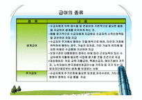 공공부조(국민기초생활보장법)-13