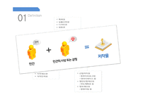 지적재산권이란, 지적재산권보호-4