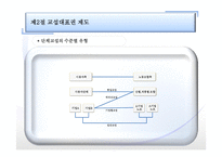 임금 및 단체교섭 - 노동관계법과 노조활동-6