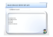 임금 및 단체교섭 - 노동관계법과 노조활동-13