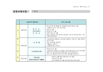 교정사회사업 정의, 필요성, 목적-13
