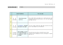 교정사회사업 정의, 필요성, 목적-14