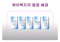 노인케어 레포트-4