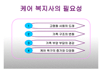 노인케어 레포트-5