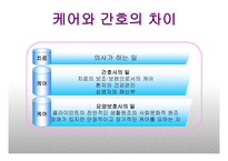 노인케어 레포트-6
