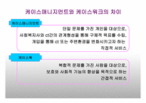 노인케어 레포트-19