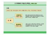가족복지_사회복지개론-3