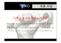 아르바이트 어디까지 알고 있니-11