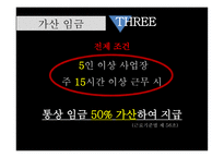 아르바이트 어디까지 알고 있니-13