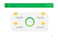 DMZ과 접경지대 레포트-6