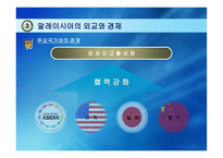말레이시아 -역사와 정치-11