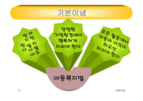 장애아동, 장애란, 장애의 개념-10