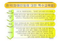 장애아동, 장애란, 장애의 개념-12