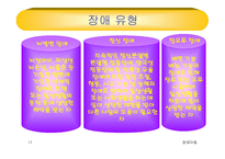 장애아동, 장애란, 장애의 개념-17