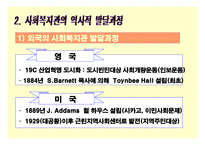 지역사회복지관 의의(개념, 목표, 기본원칙), 역사적 배경, 기능 및 역할-5