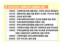 지역사회복지관 의의(개념, 목표, 기본원칙), 역사적 배경, 기능 및 역할-6