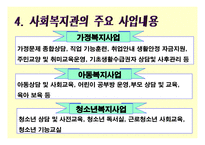 지역사회복지관 의의(개념, 목표, 기본원칙), 역사적 배경, 기능 및 역할-10